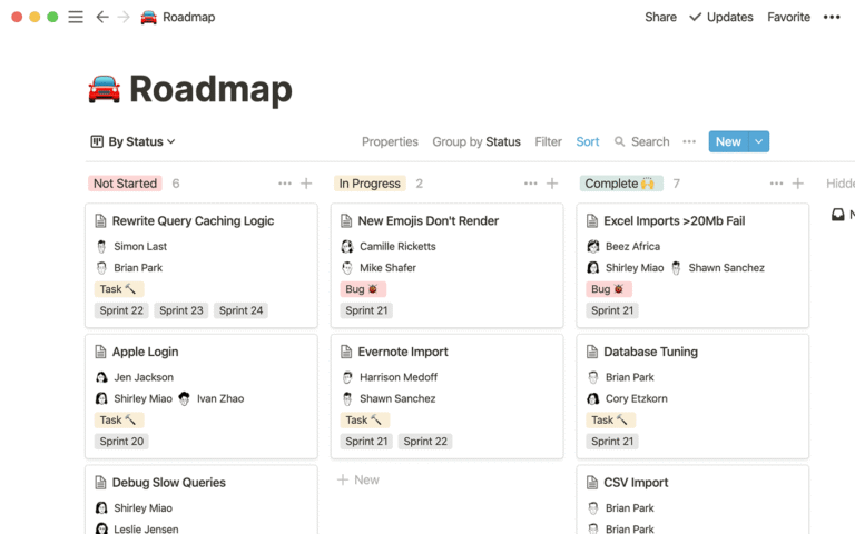 Notion vs Trello : lequel choisir ? Comparatif 2025