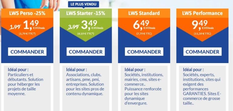 Meilleurs hébergeurs web comparés : guide 2025 pour bien choisir